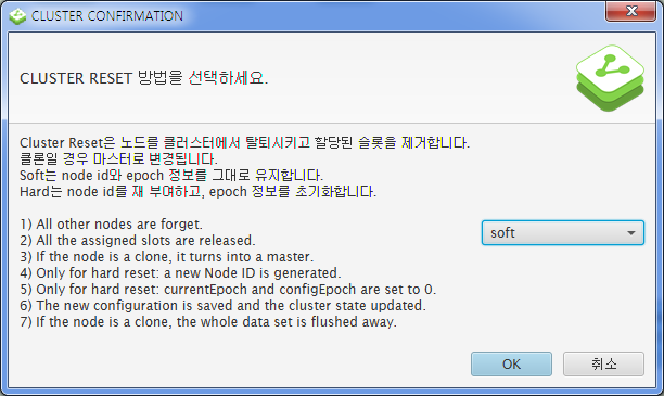 Cluster Reset 2: Soft/Hard Cluster Reset 2: Soft/Hard